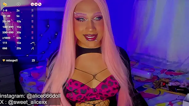 SWEET ALICEXX online show from 06/10/26, 04:17