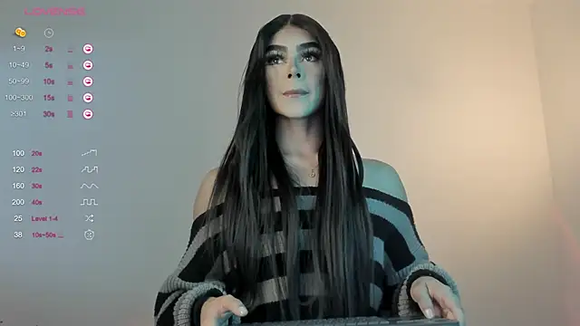 sweetest bella online show from 03/05/25, 06:56