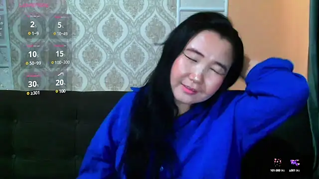 Bet Lu online show from 02/12/25, 08:16