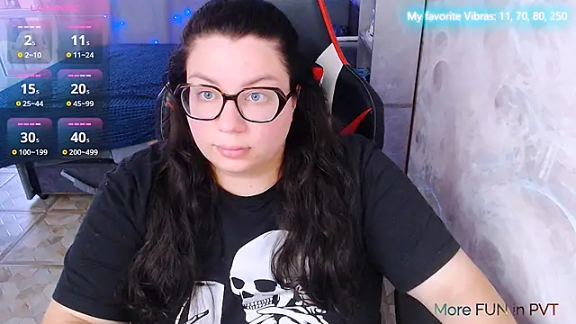 alexa sweetyy online show from 07/16/26, 12:44