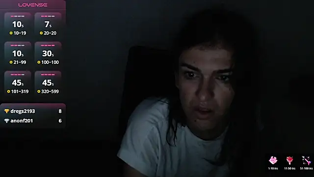 sweet1Girl online show from 05/19/26, 11:05