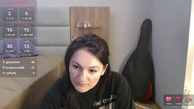 Stacy Davice online show from 01/25/25, 04:02