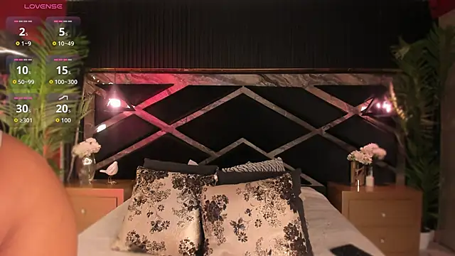 Aluna sweet online show from 09/25/25, 07:50