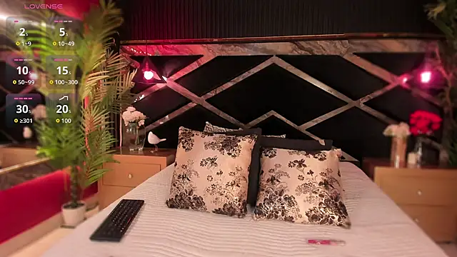 Aluna sweet online show from 10/25/25, 08:03